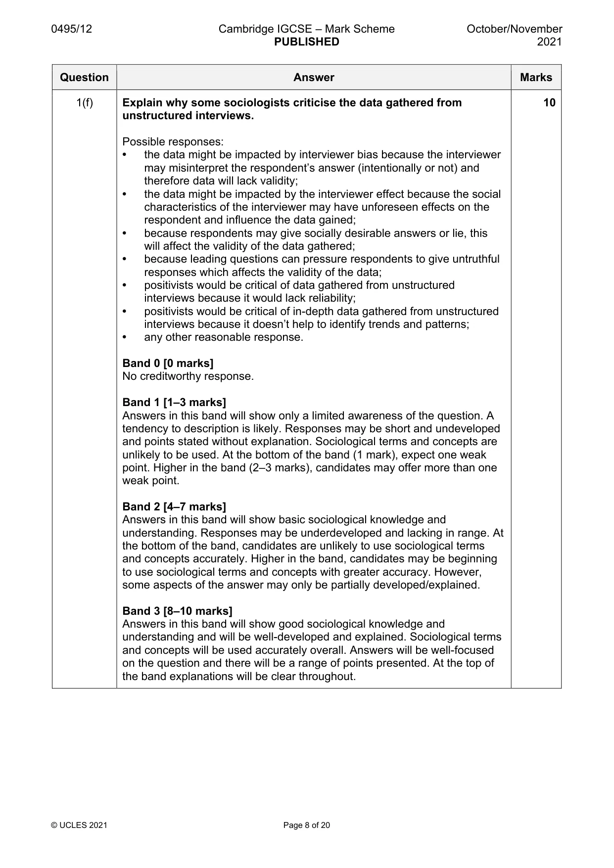 Mark scheme, page 8 of 20