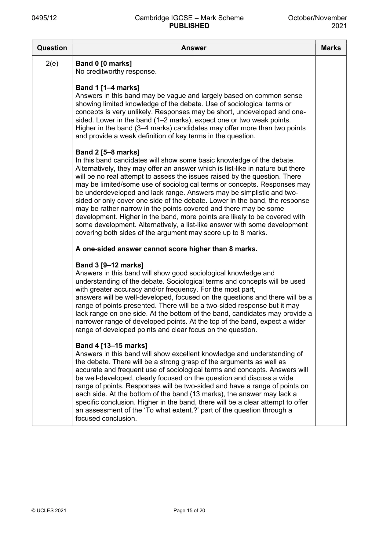 Mark scheme, page 15 of 20