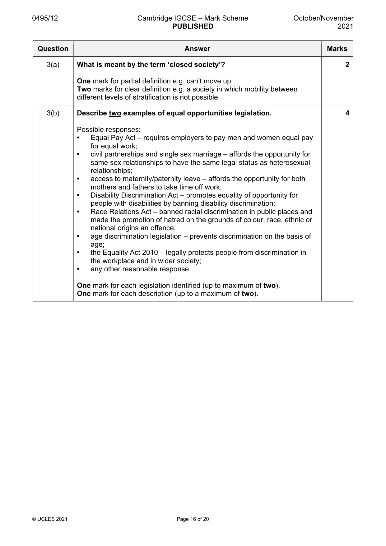 Mark scheme, page 16 of 20