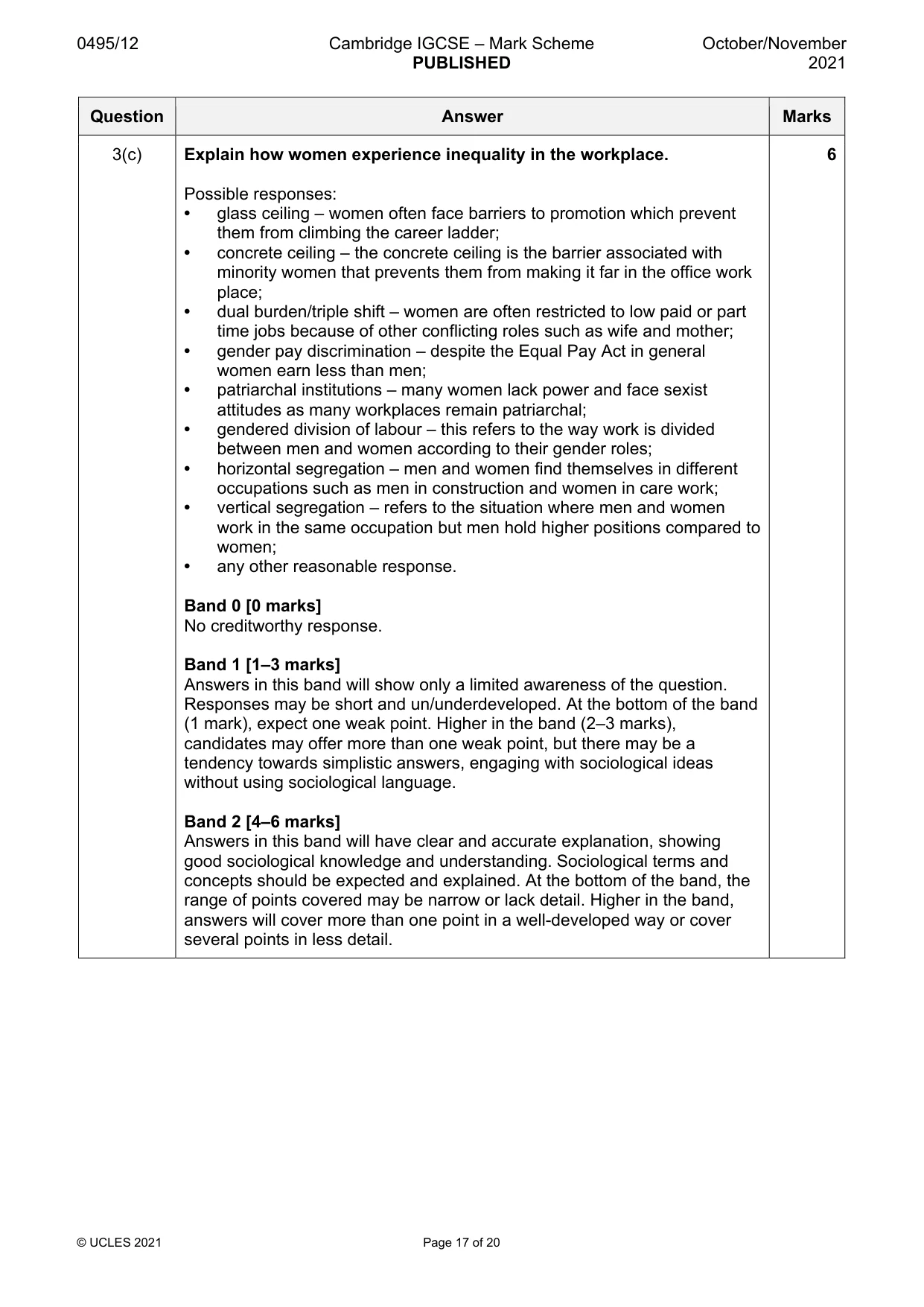 Mark scheme, page 17 of 20