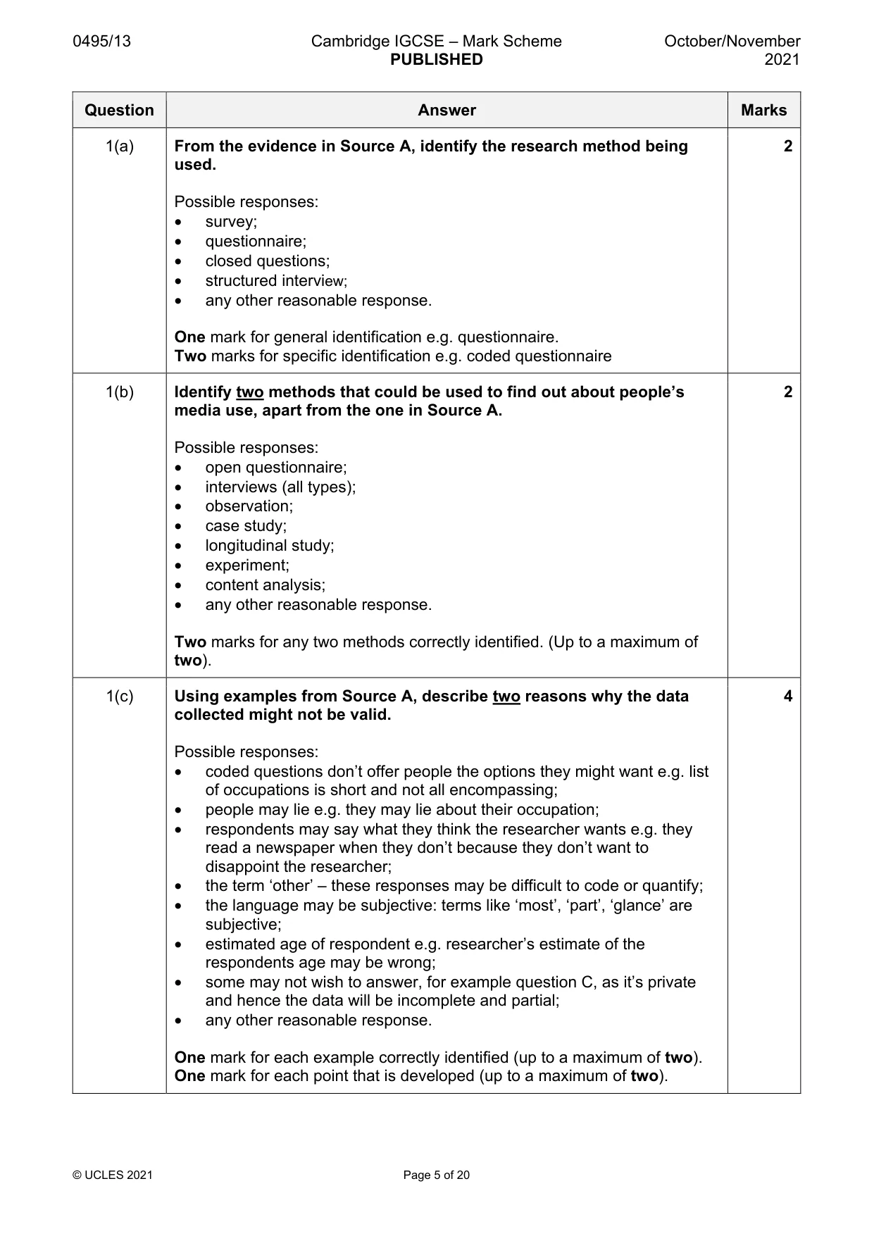 Mark scheme, page 5 of 20