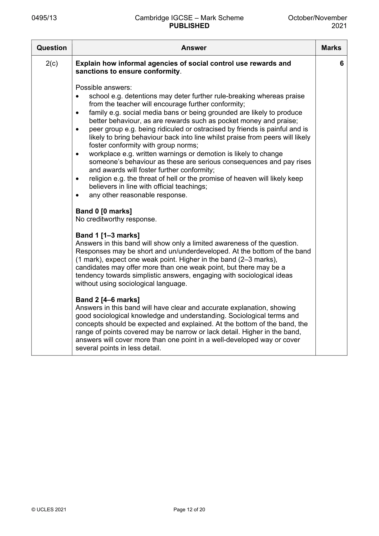 Mark scheme, page 12 of 20