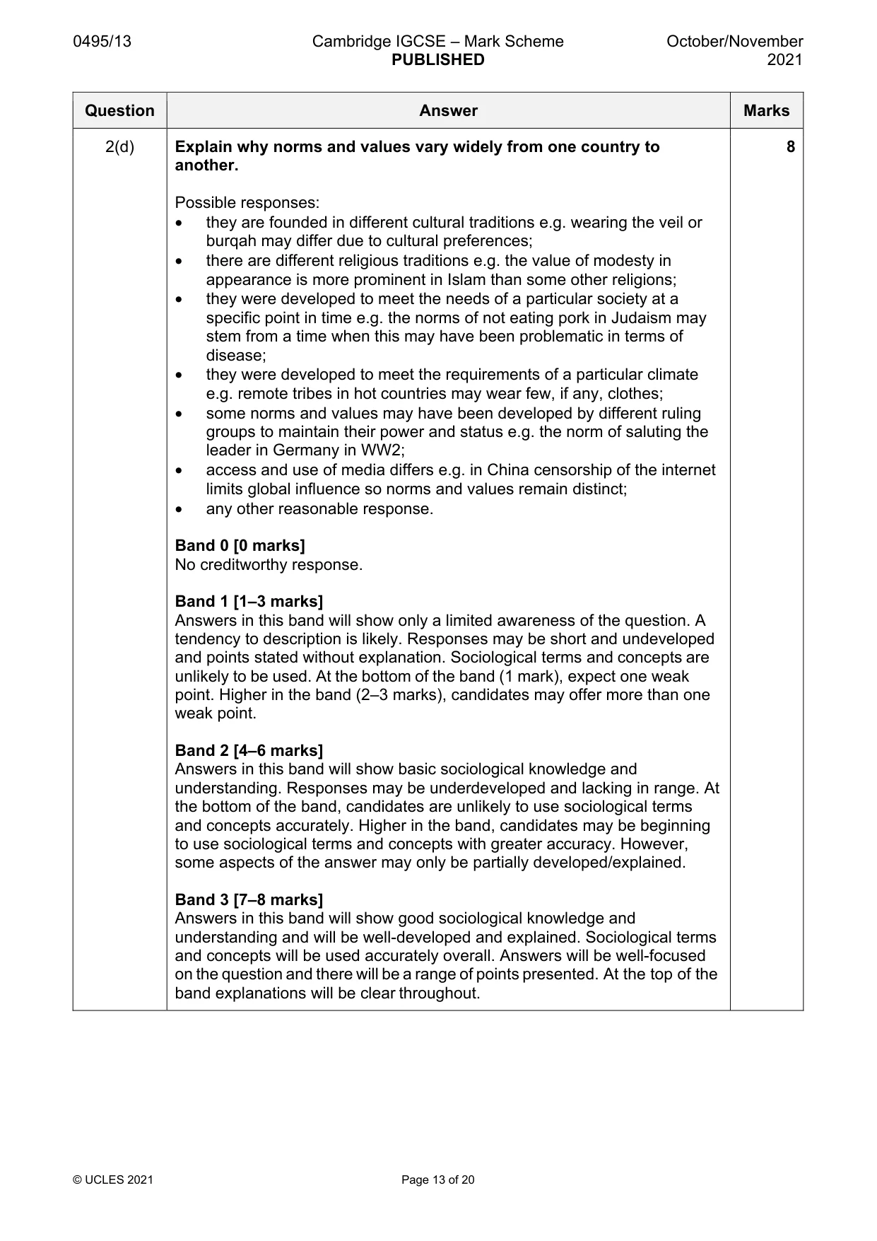 Mark scheme, page 13 of 20