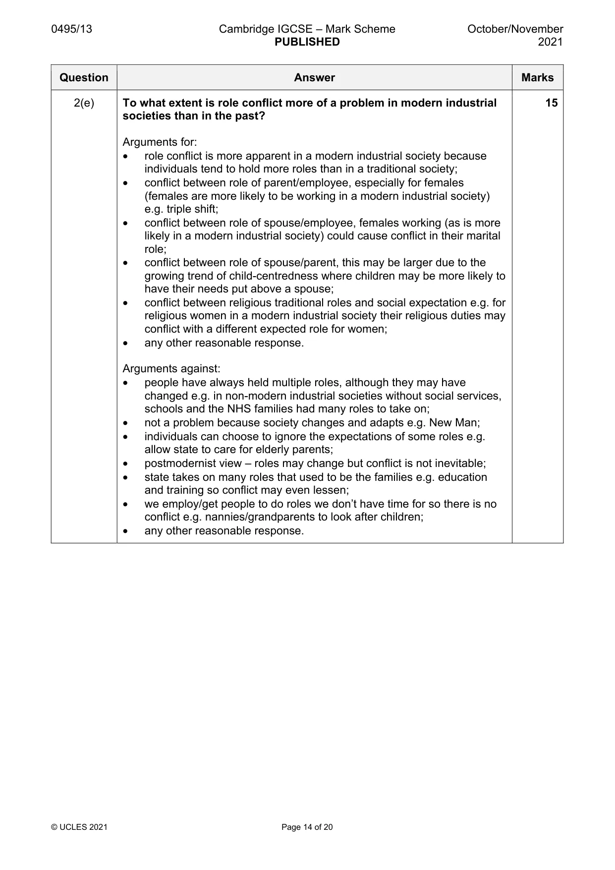 Mark scheme, page 14 of 20