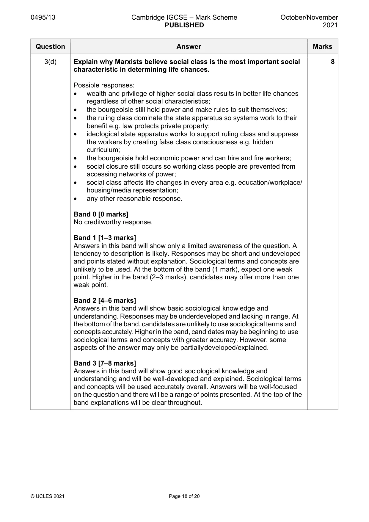 Mark scheme, page 18 of 20