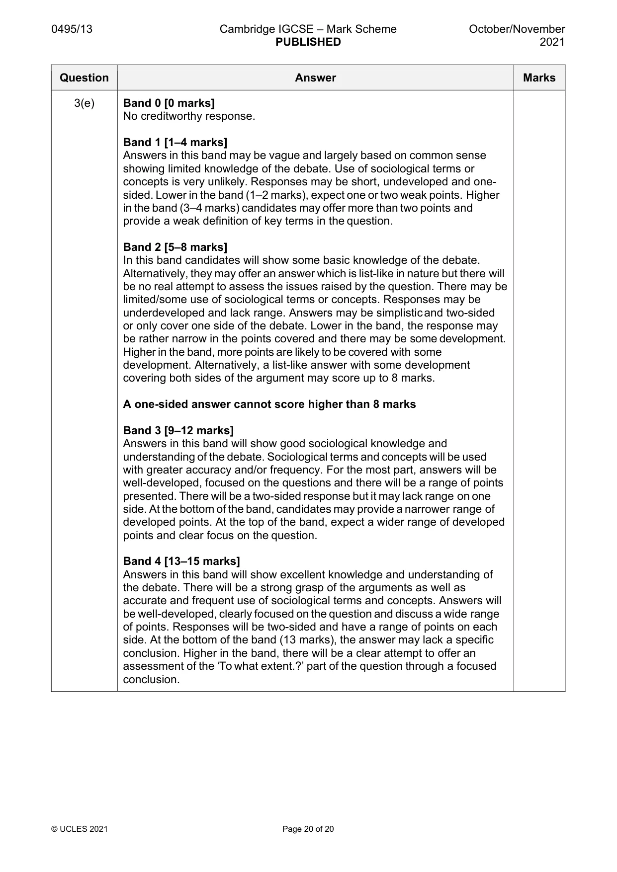 Mark scheme, page 20 of 20