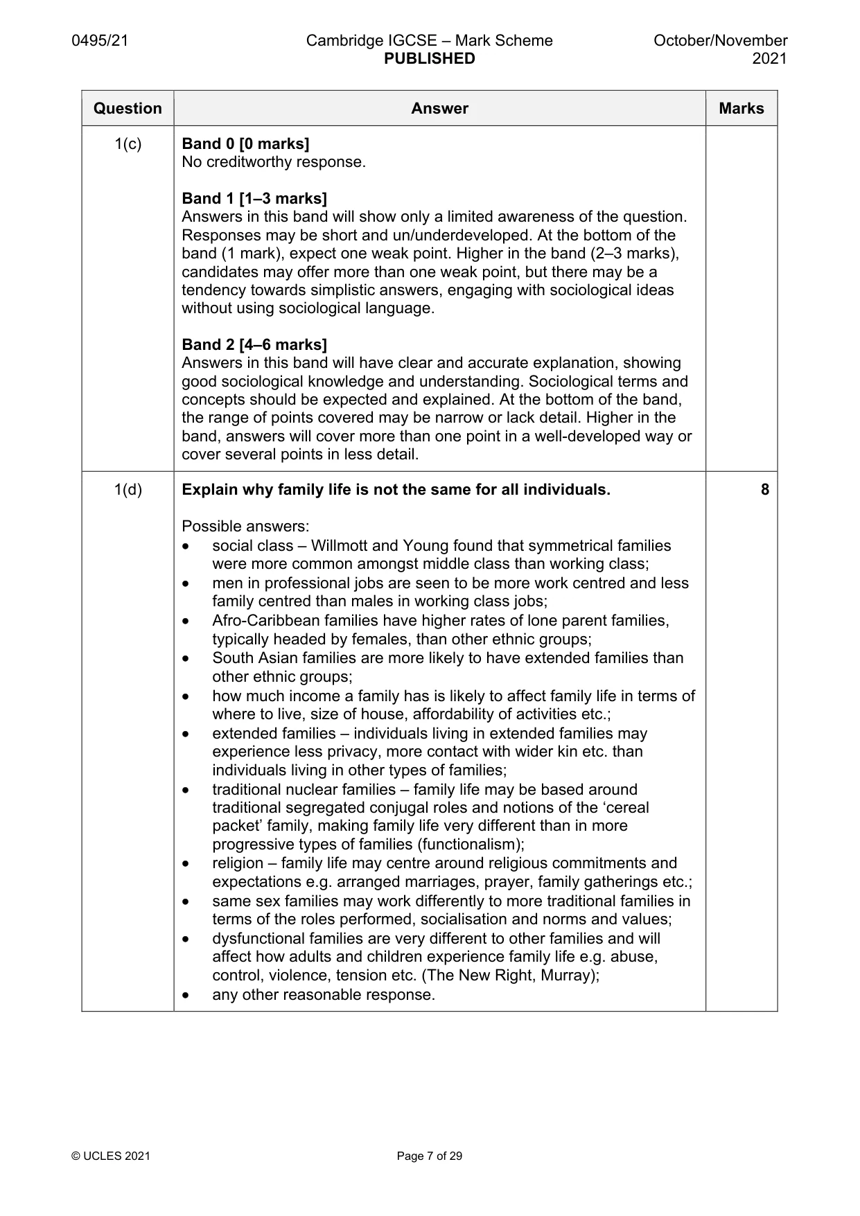 Mark scheme, page 7 of 29