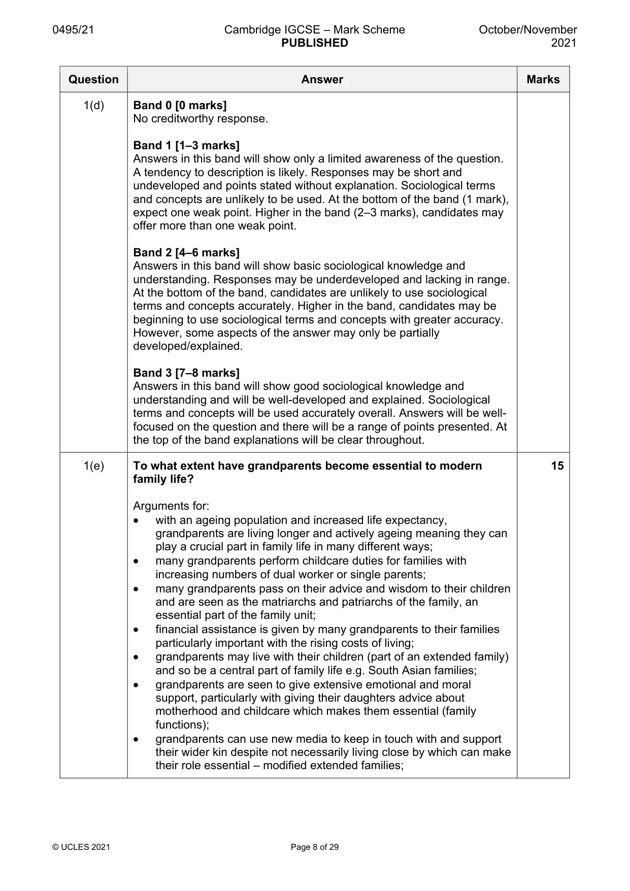 Mark scheme, page 8 of 29