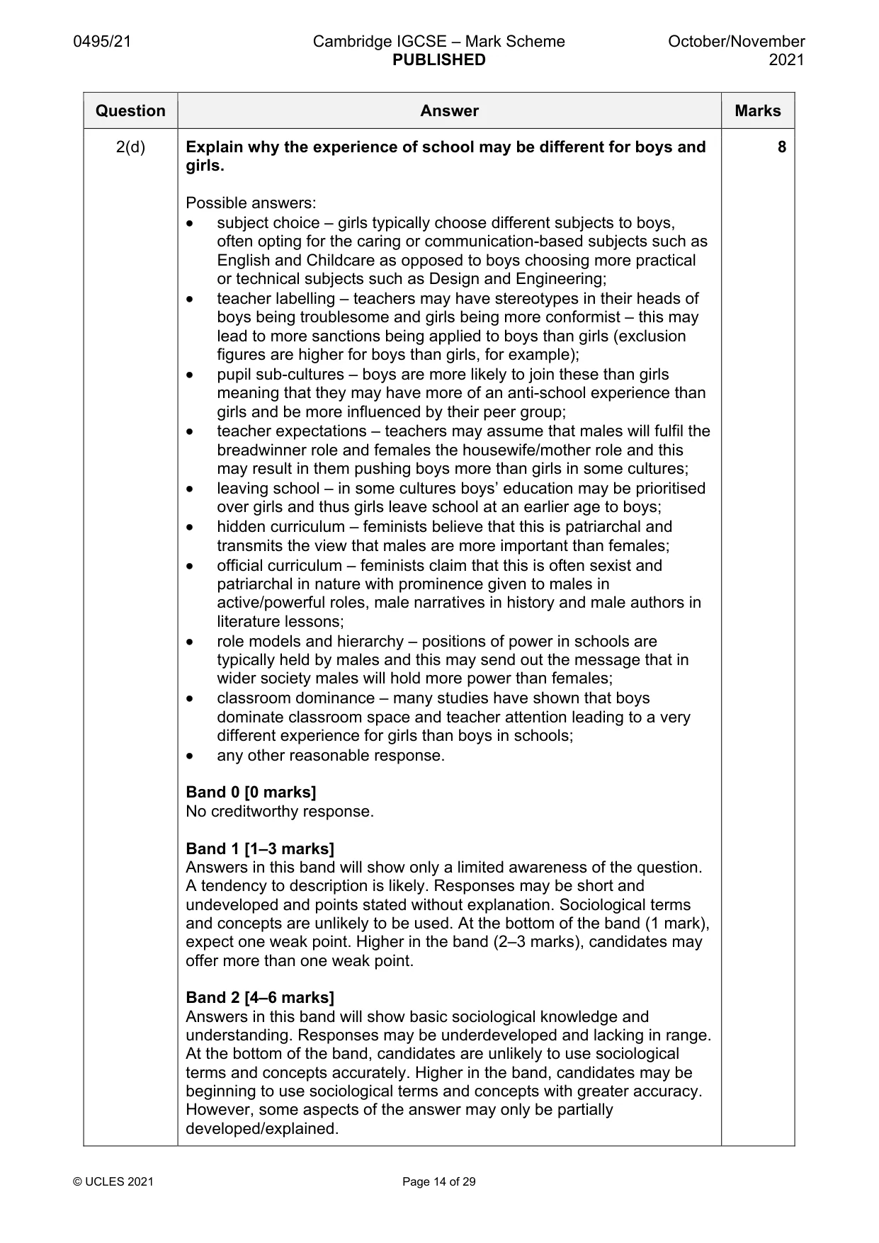 Mark scheme, page 14 of 29
