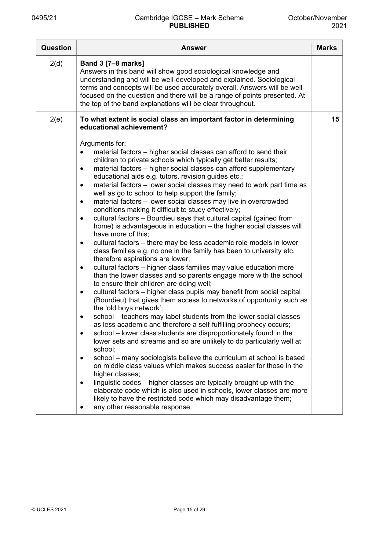 Mark scheme, page 15 of 29