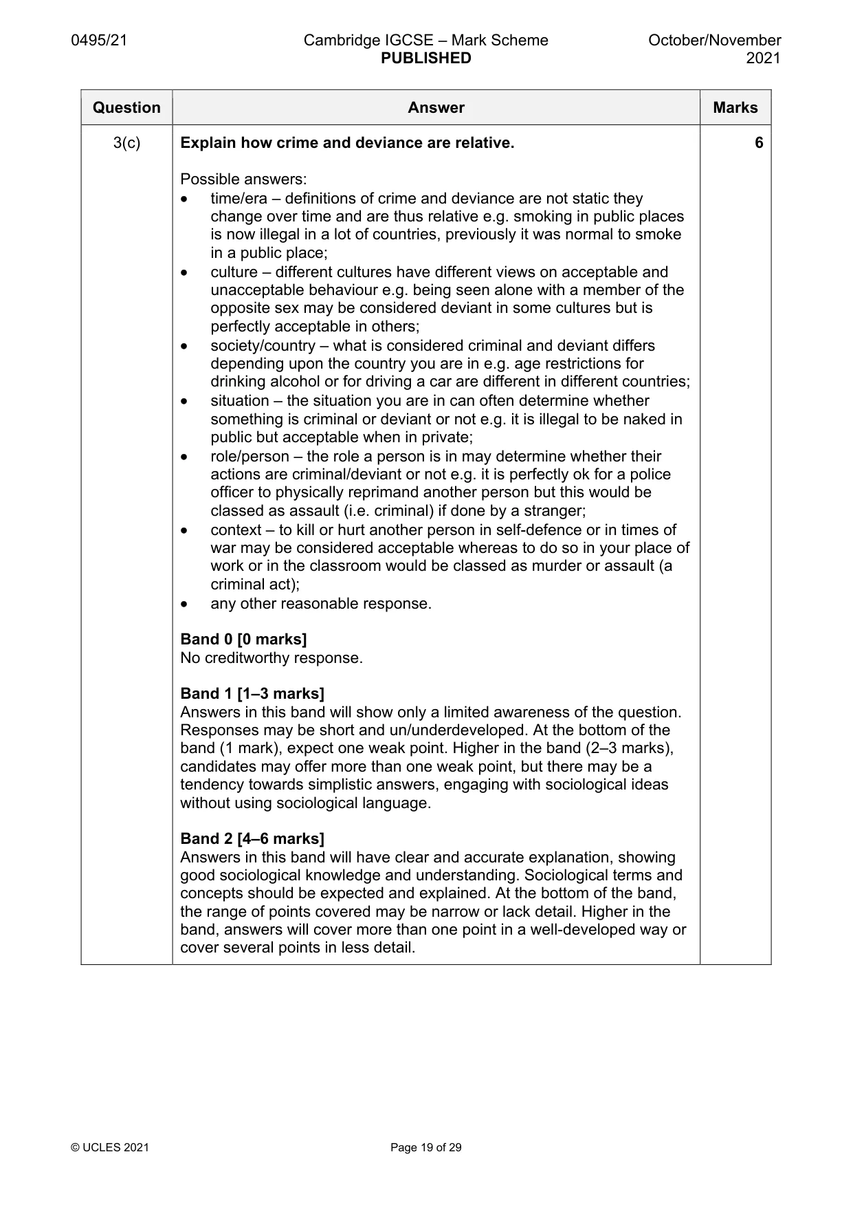 Mark scheme, page 19 of 29