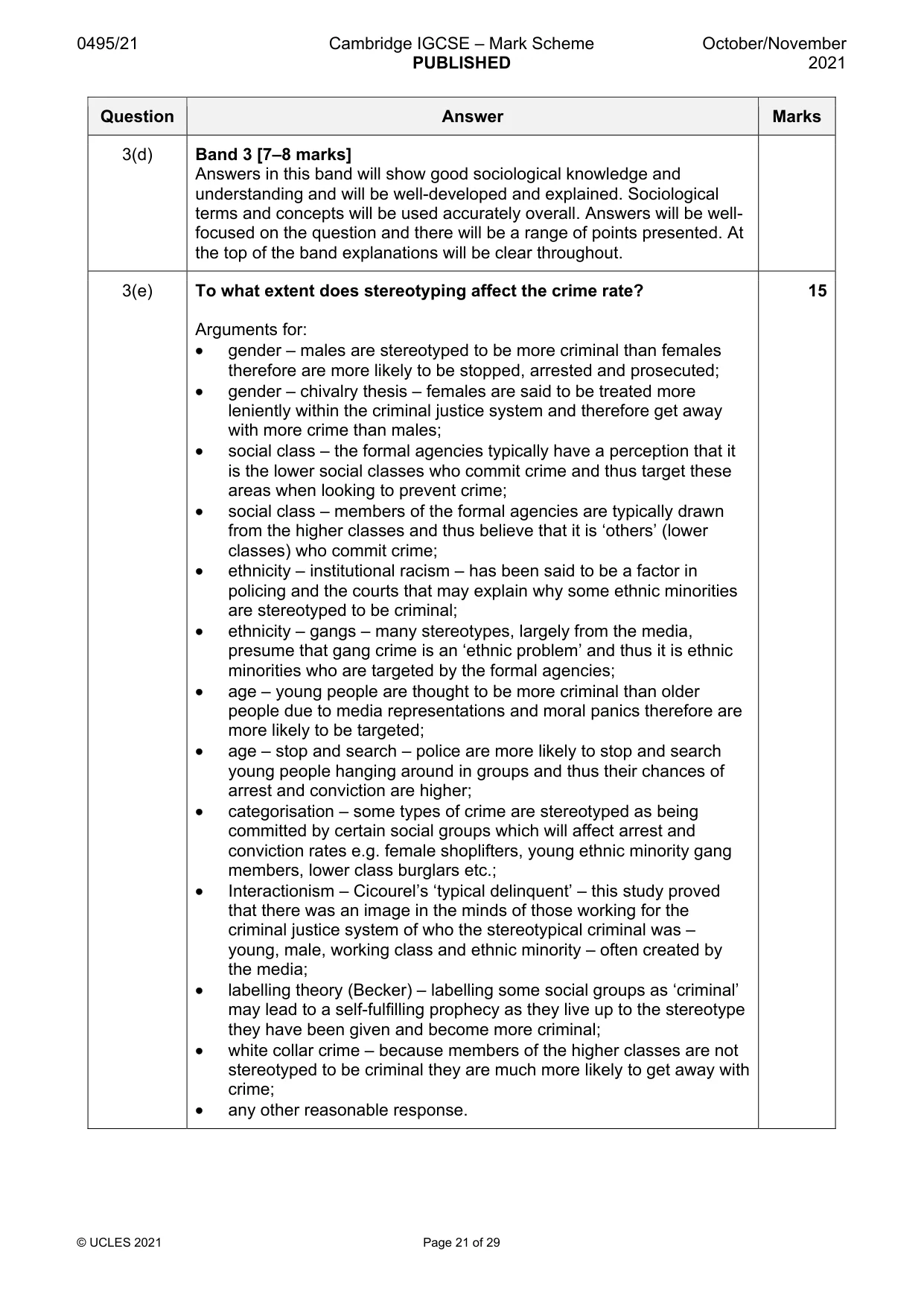 Mark scheme, page 21 of 29