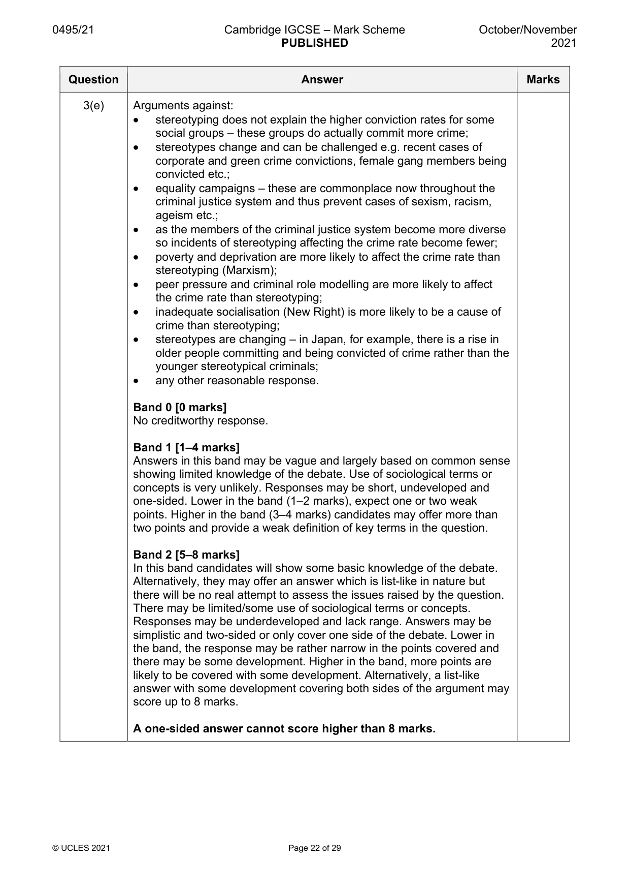 Mark scheme, page 22 of 29