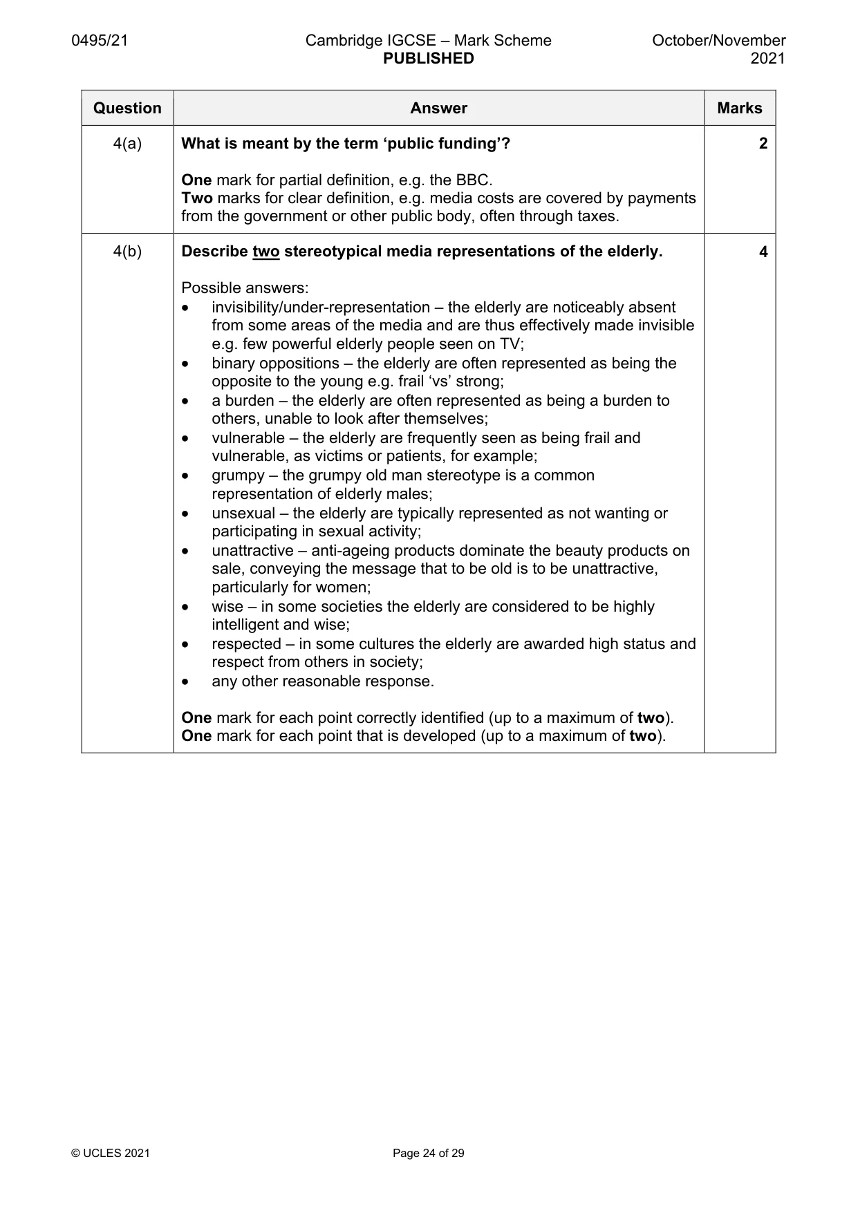 Mark scheme, page 24 of 29