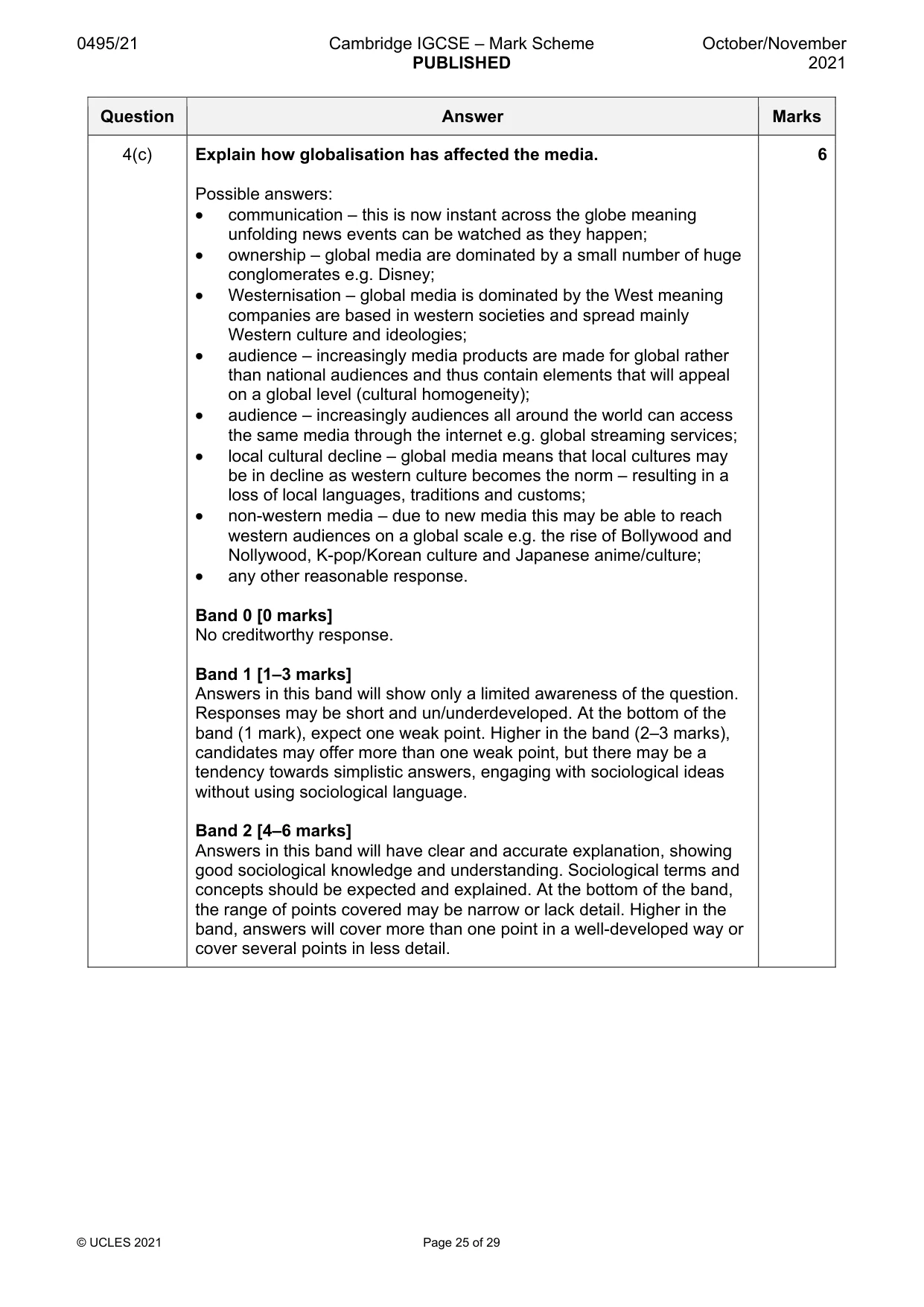 Mark scheme, page 25 of 29