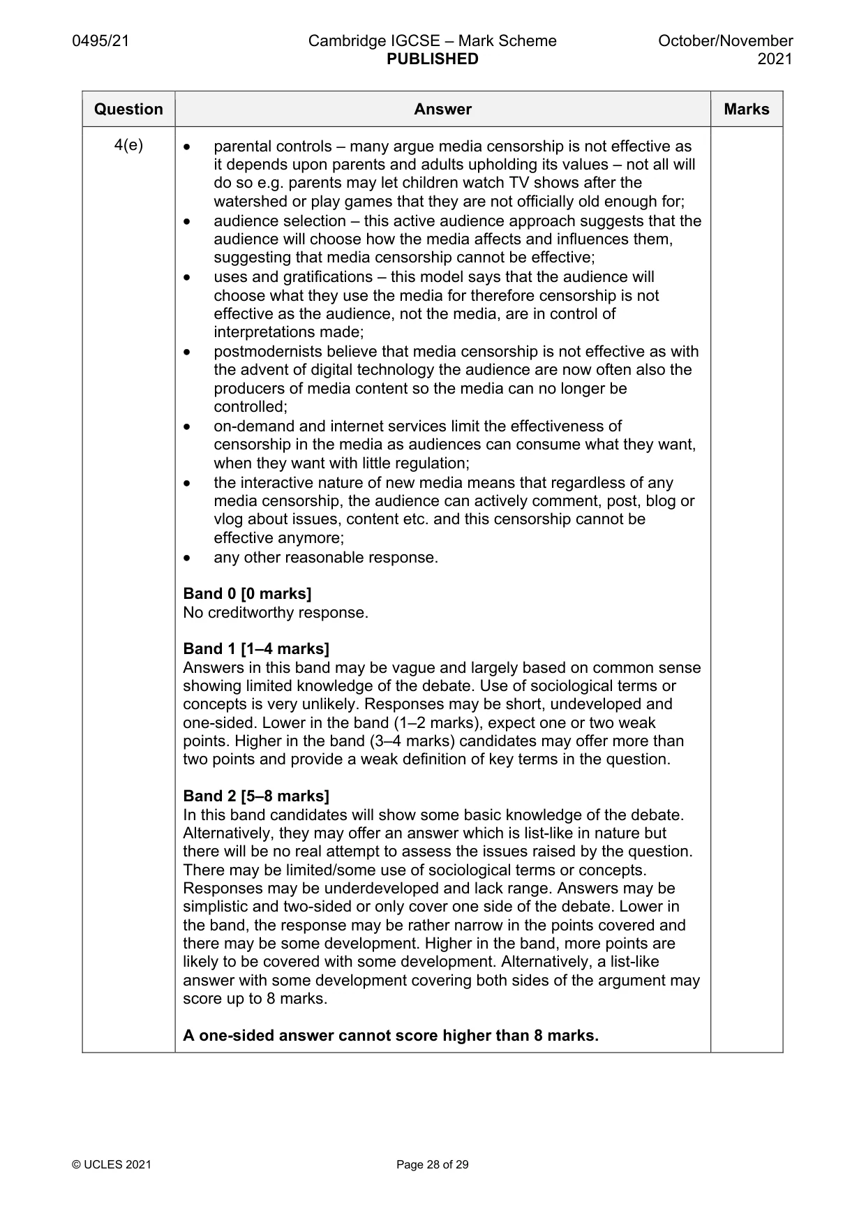Mark scheme, page 28 of 29