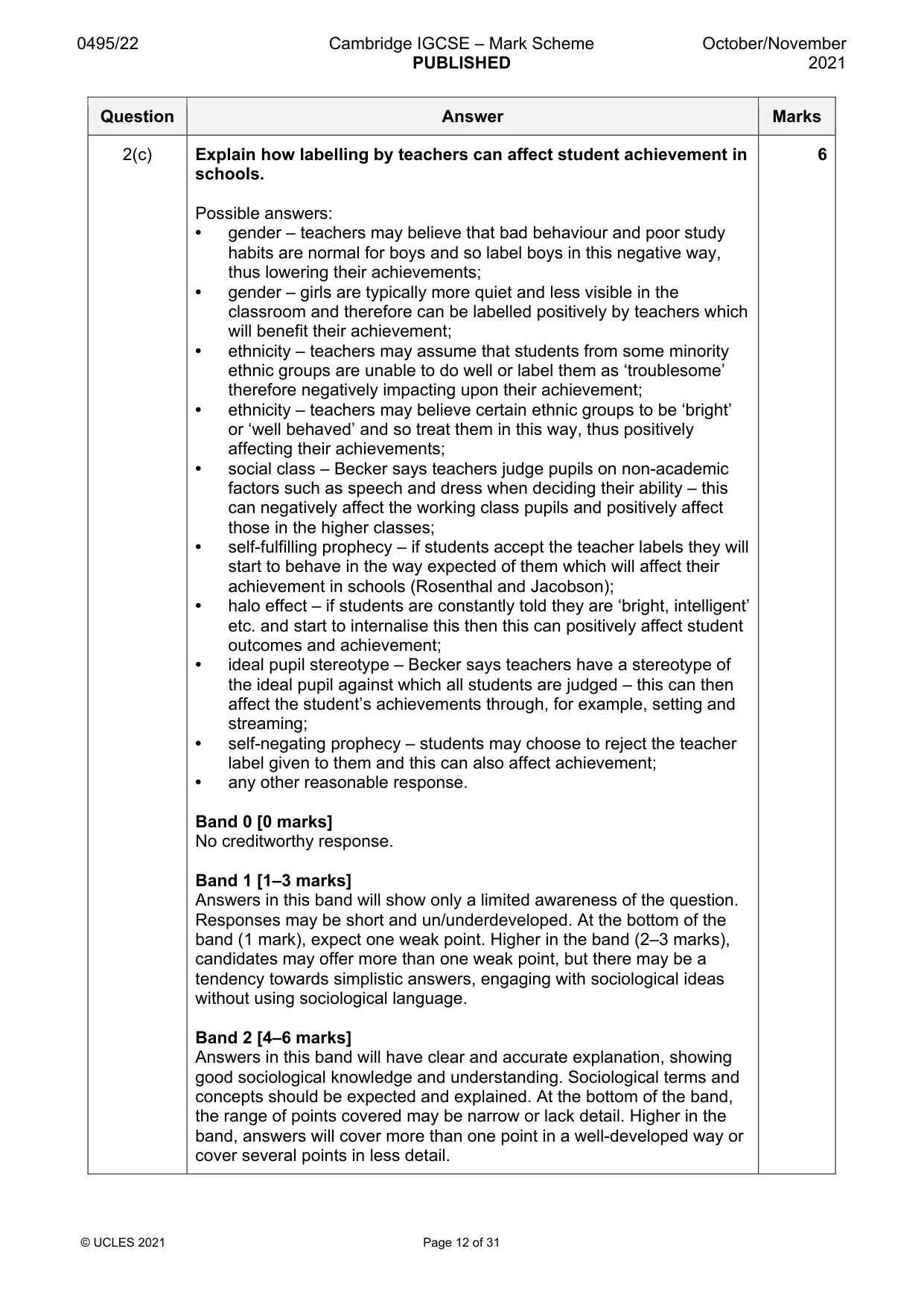 Mark scheme, page 12 of 31