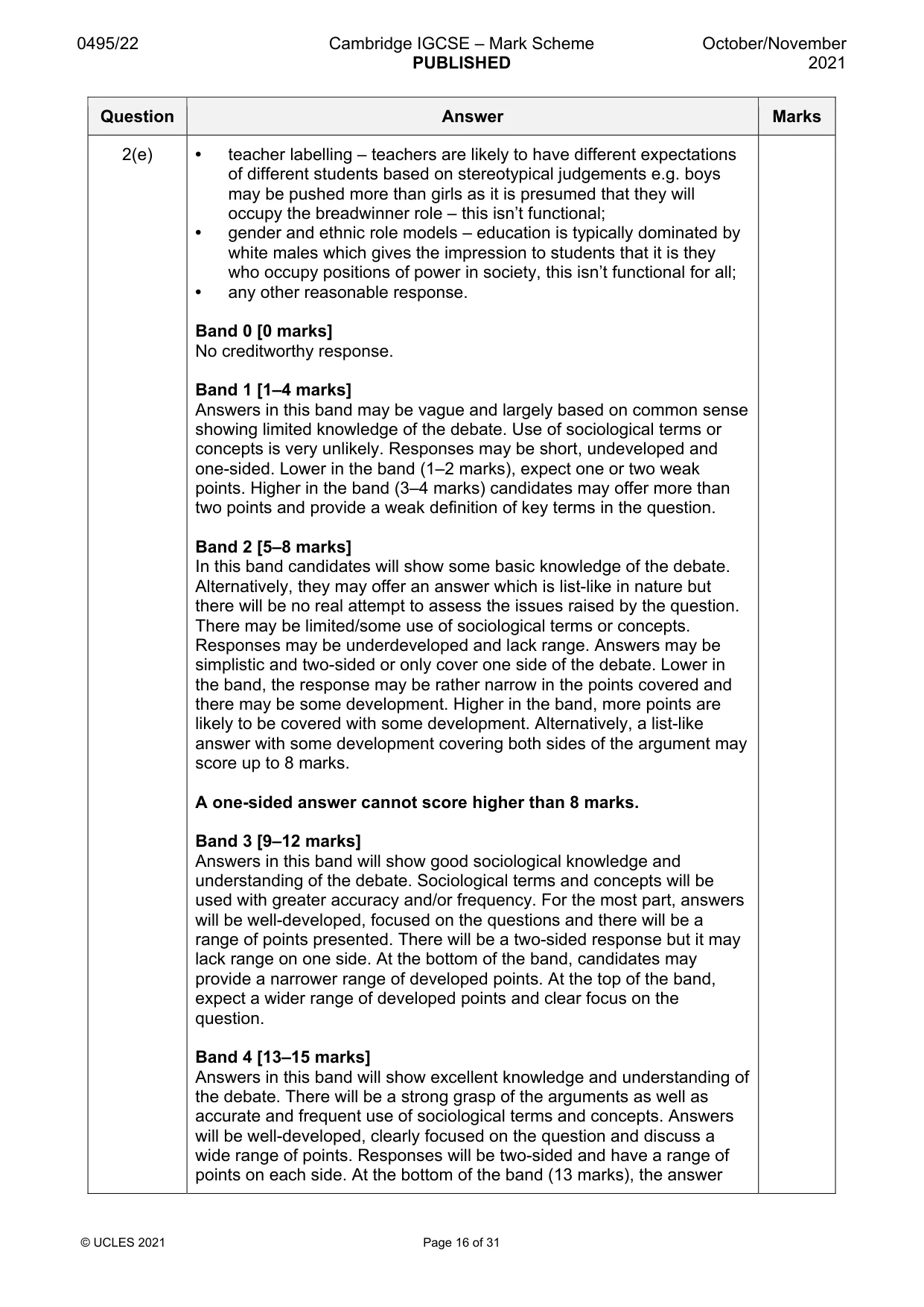 Mark scheme, page 16 of 31