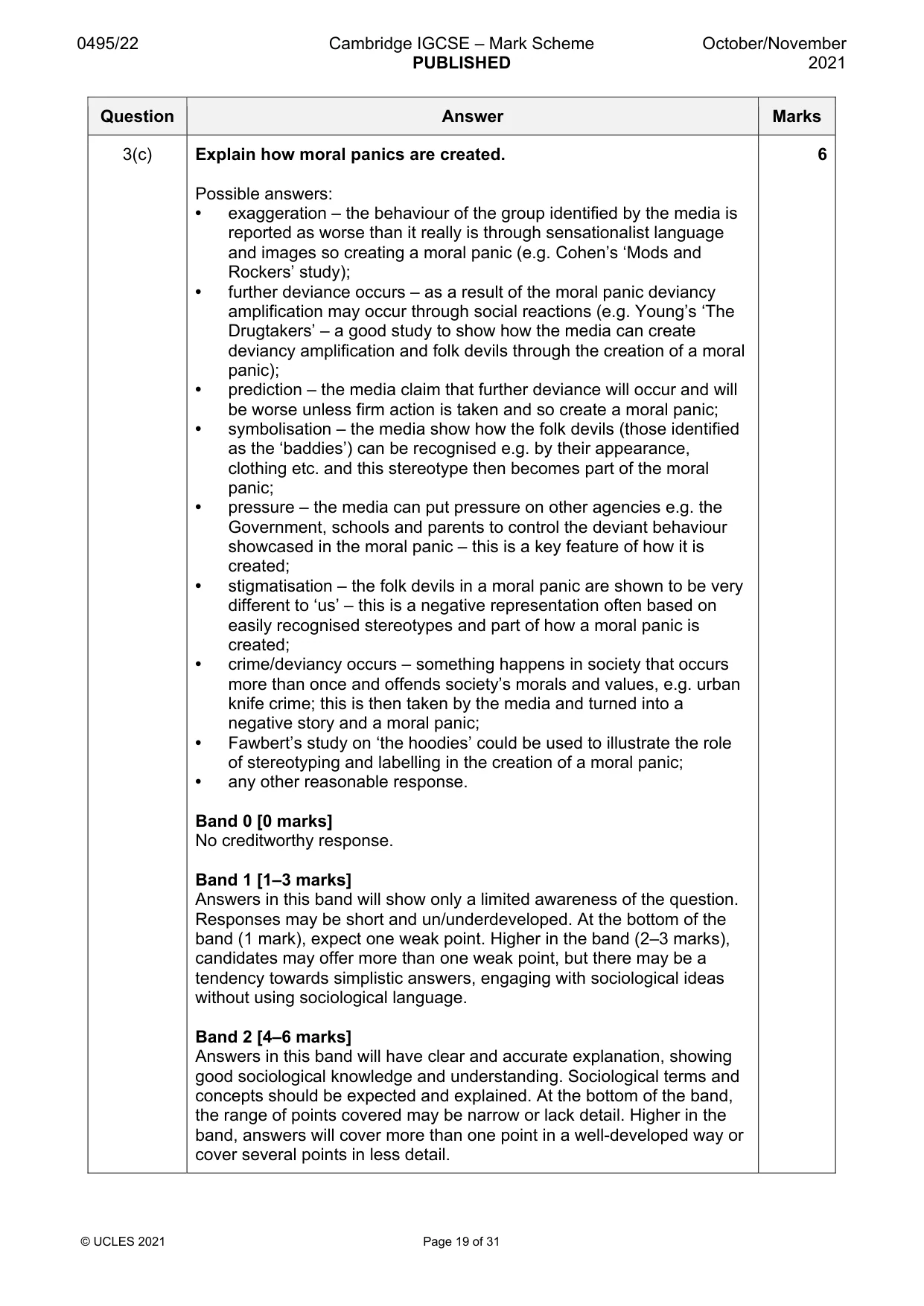 Mark scheme, page 19 of 31