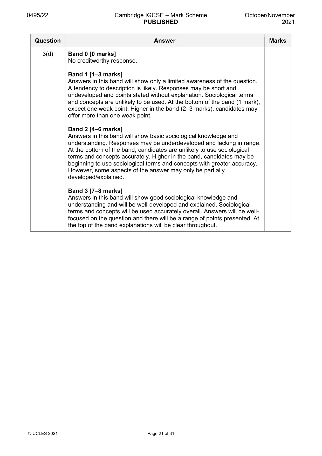 Mark scheme, page 21 of 31