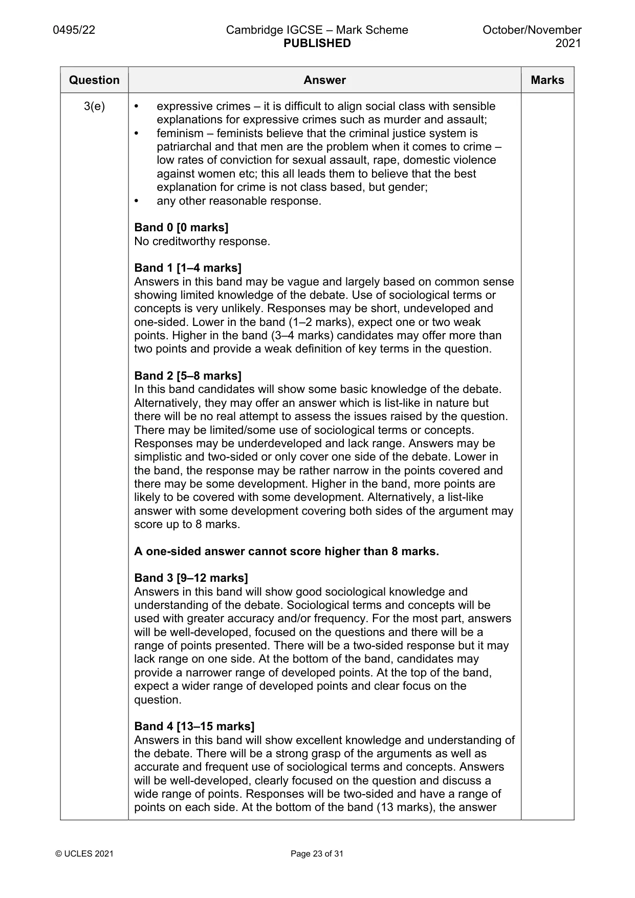 Mark scheme, page 23 of 31