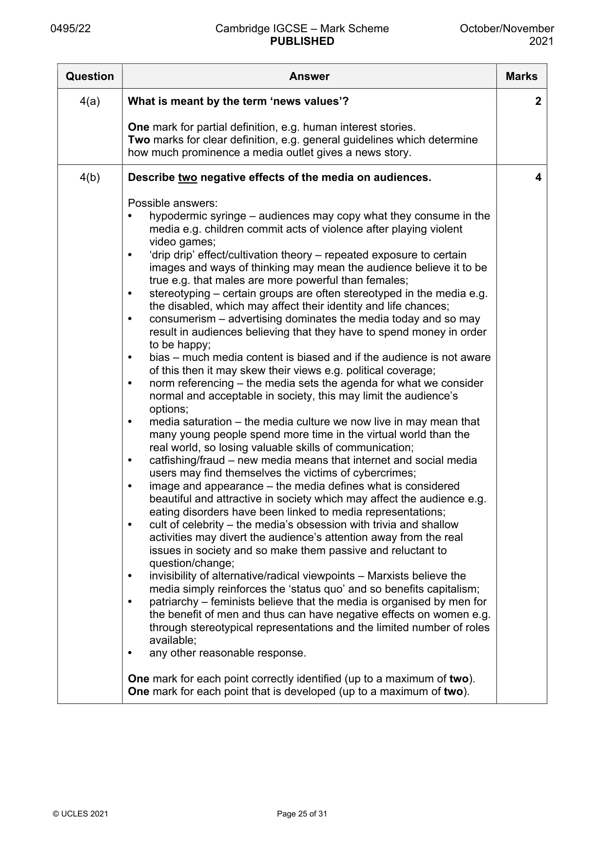 Mark scheme, page 25 of 31