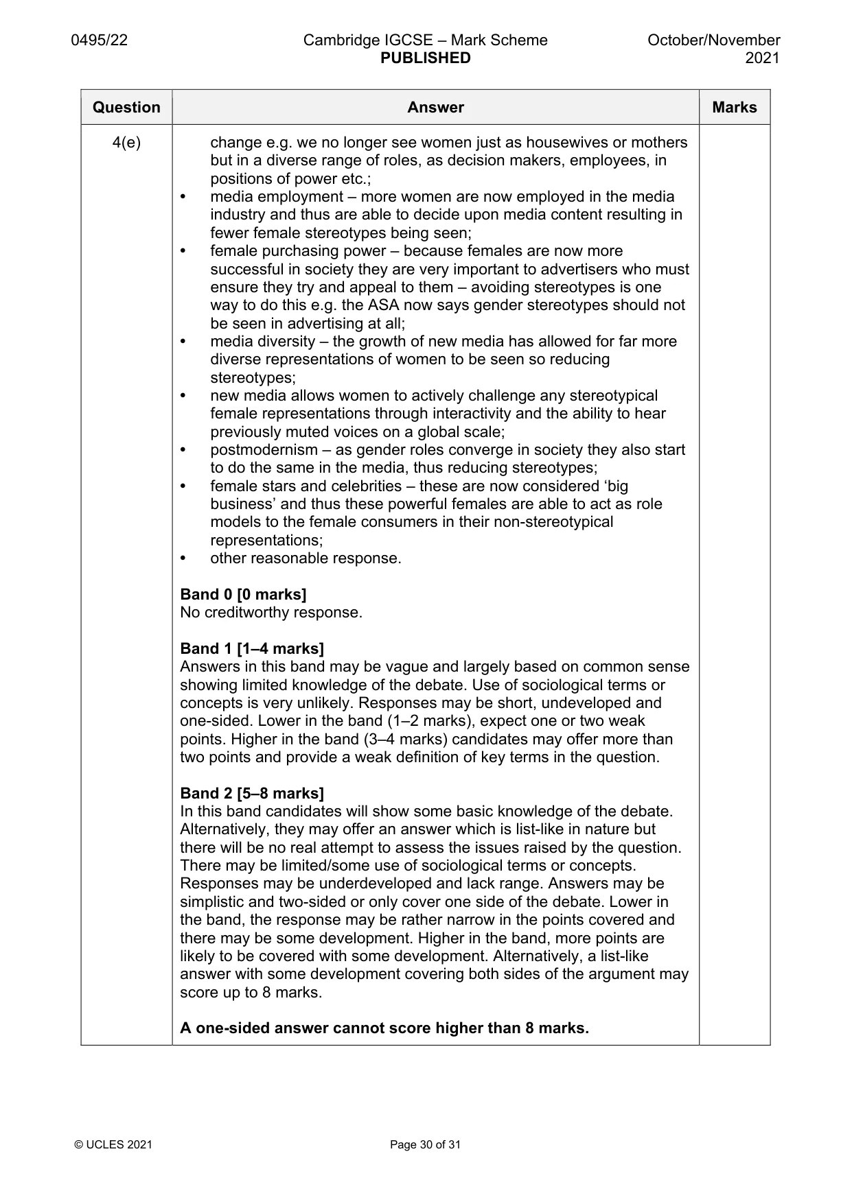 Mark scheme, page 30 of 31