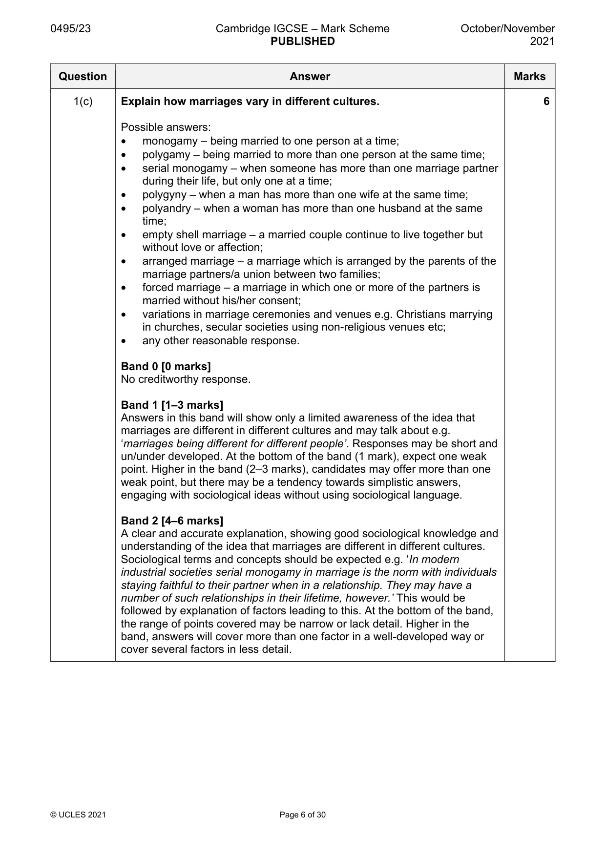 Mark scheme, page 6 of 30