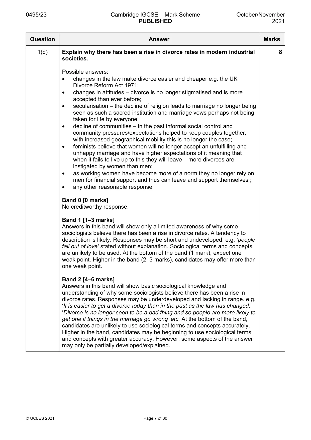 Mark scheme, page 7 of 30