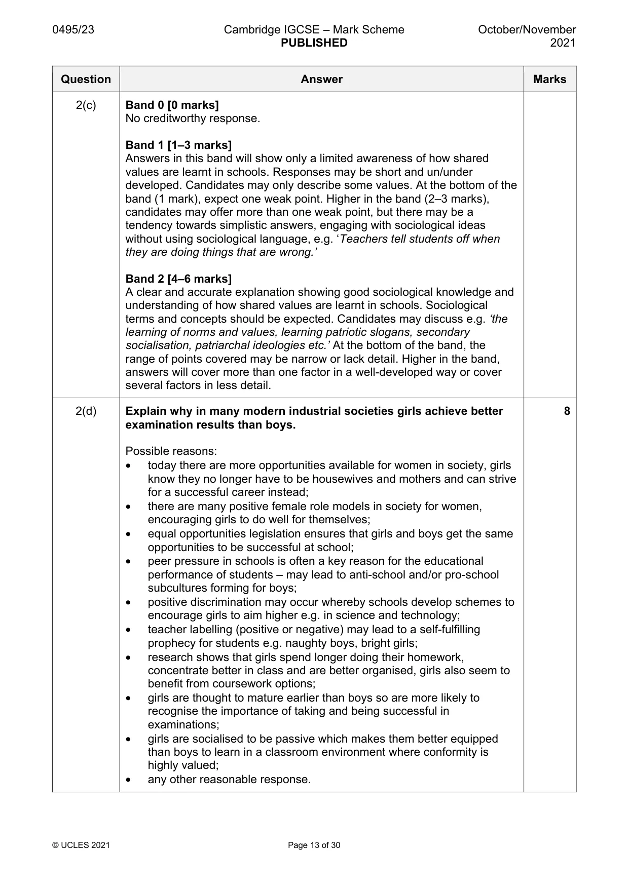 Mark scheme, page 13 of 30