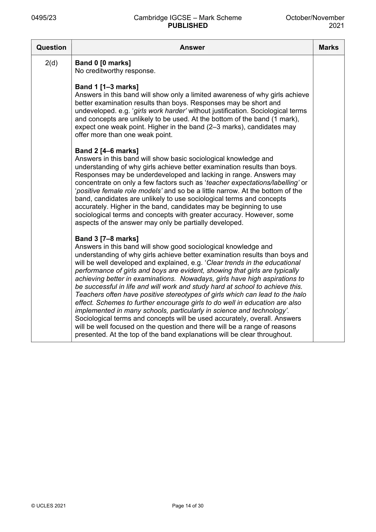 Mark scheme, page 14 of 30