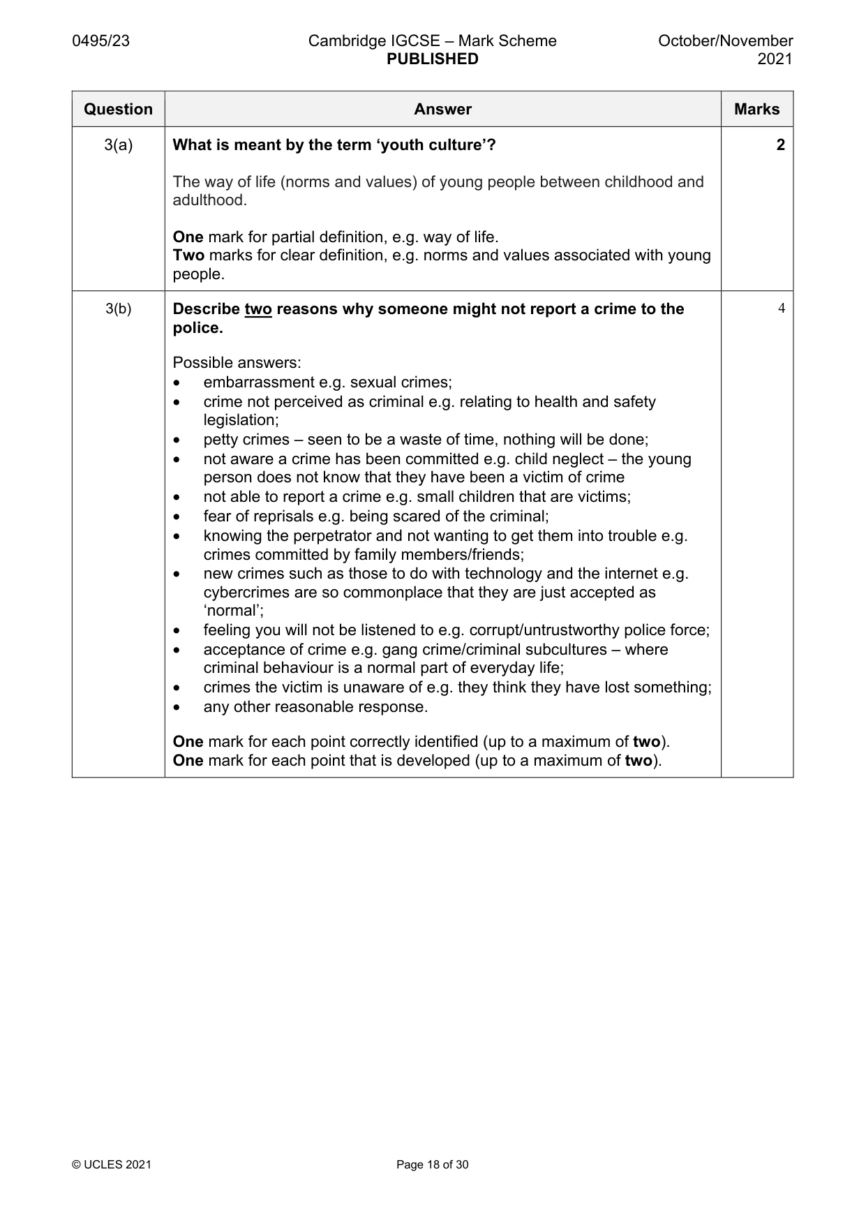Mark scheme, page 18 of 30
