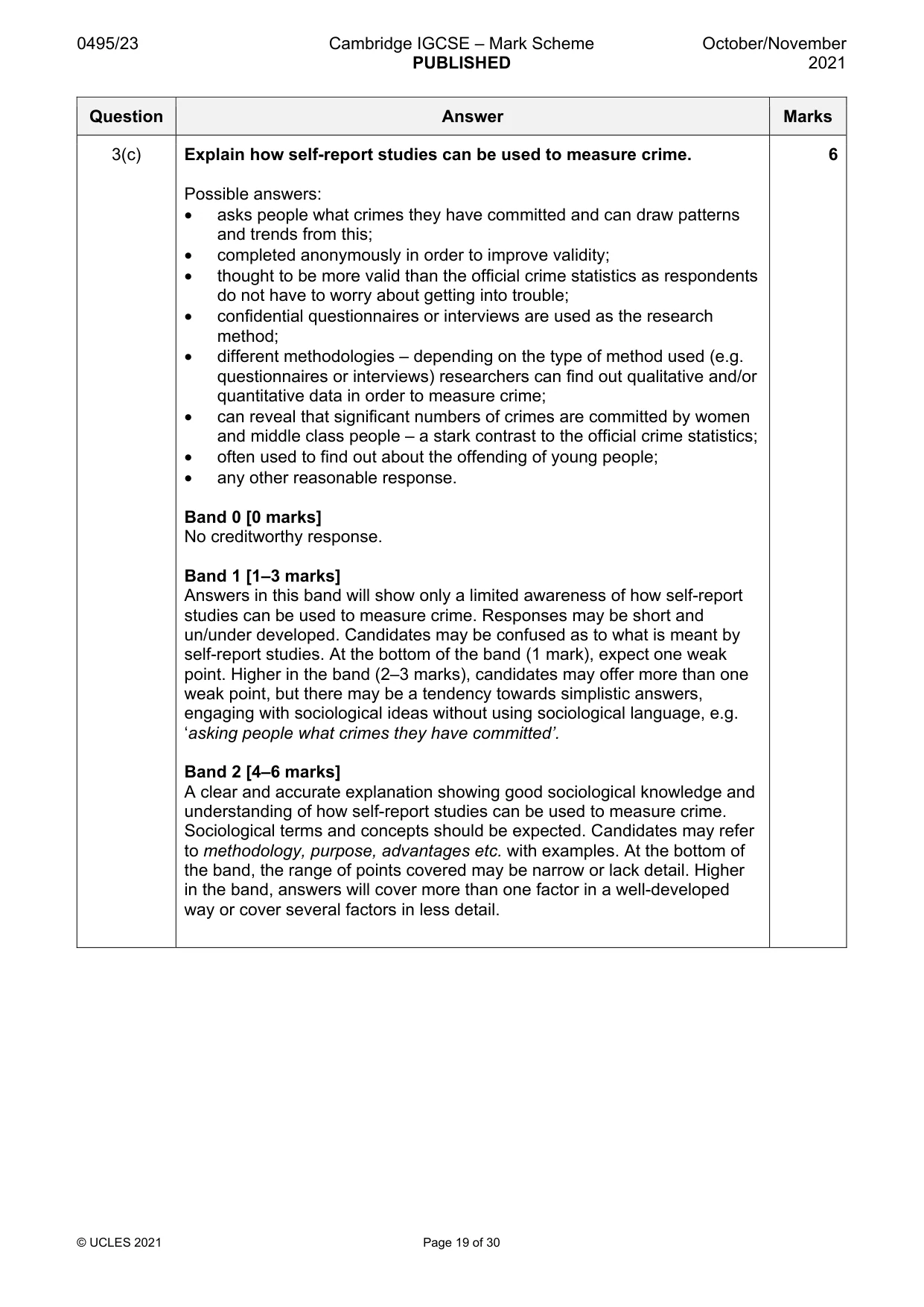 Mark scheme, page 19 of 30