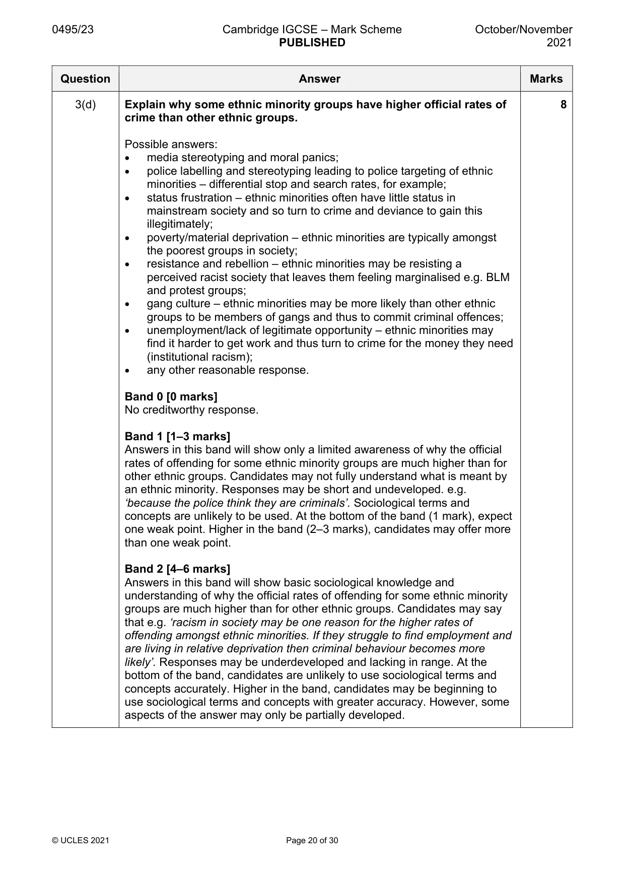 Mark scheme, page 20 of 30