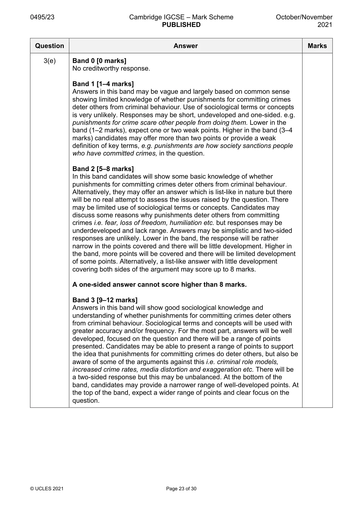 Mark scheme, page 23 of 30