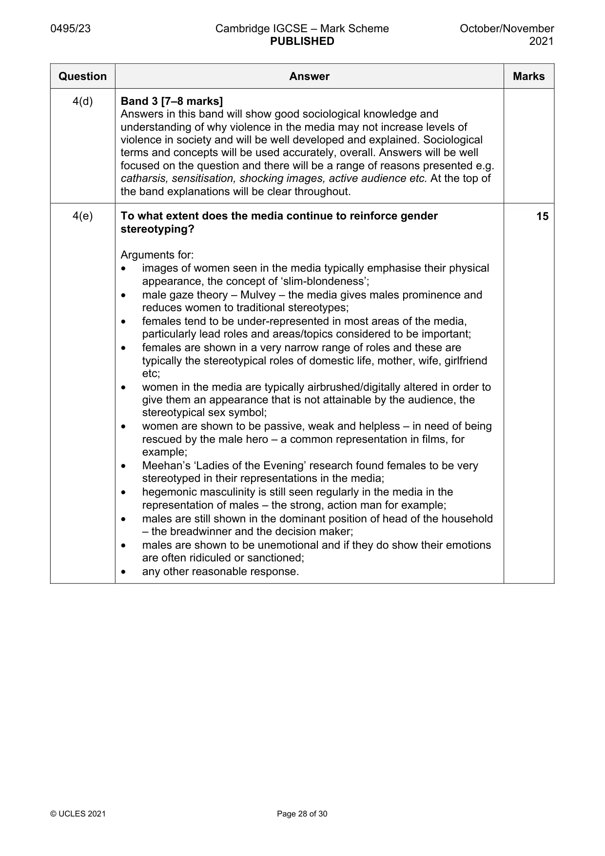 Mark scheme, page 28 of 30