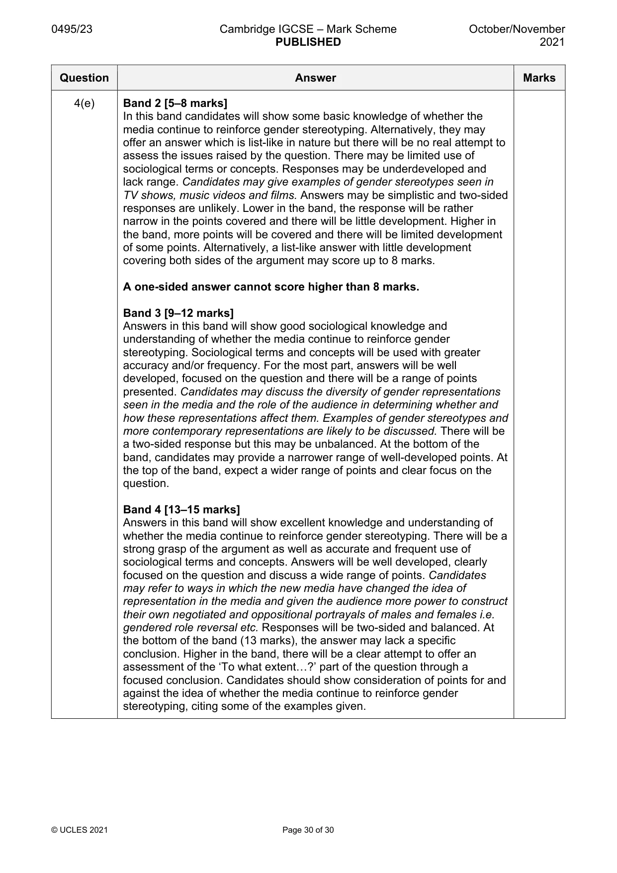 Mark scheme, page 30 of 30