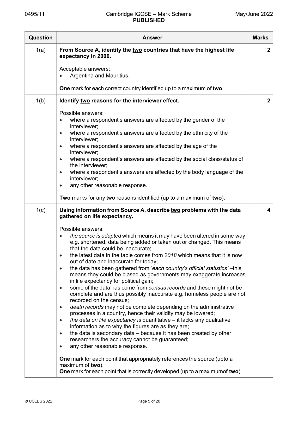 Mark scheme, page 5 of 20