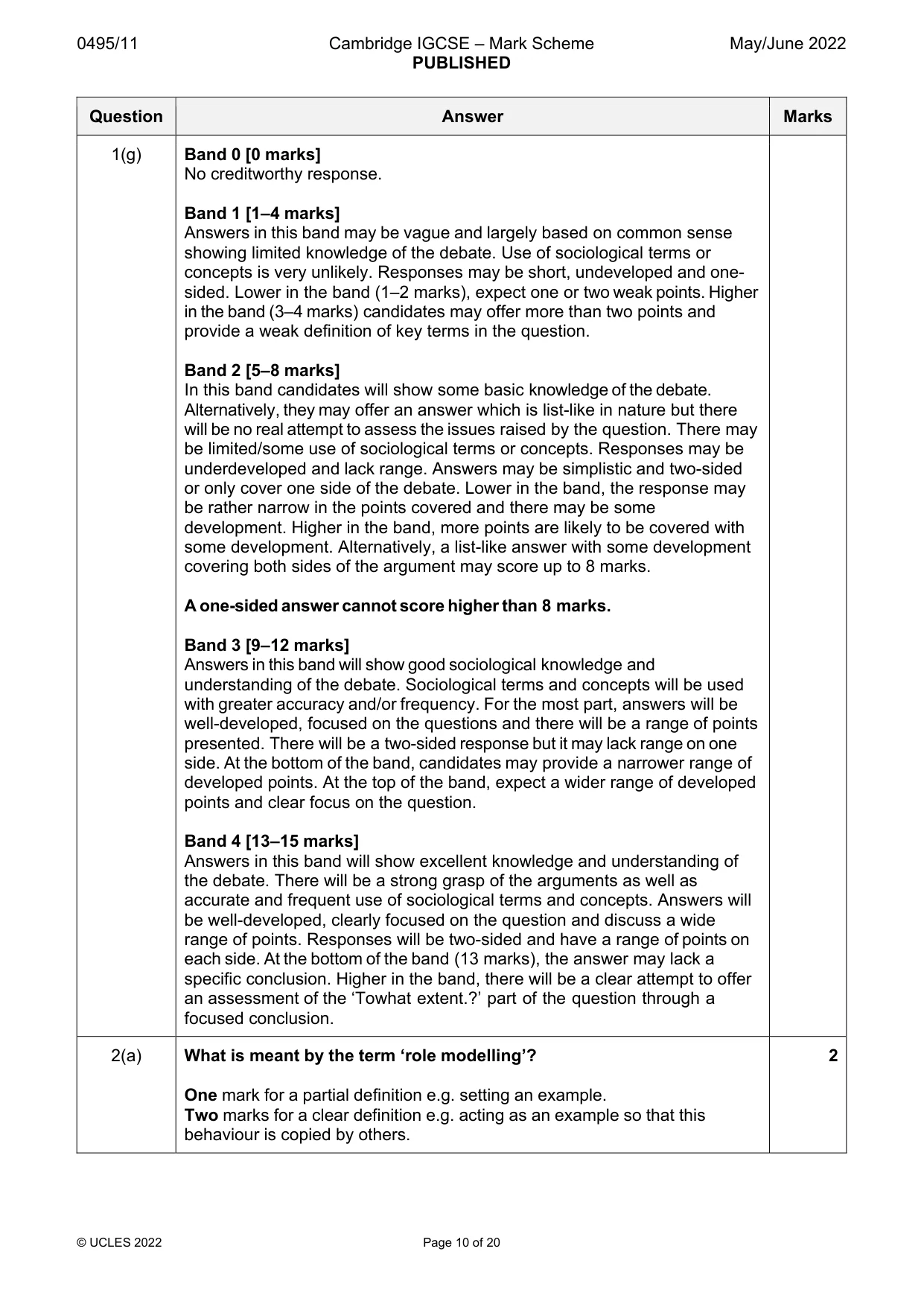 Mark scheme, page 10 of 20