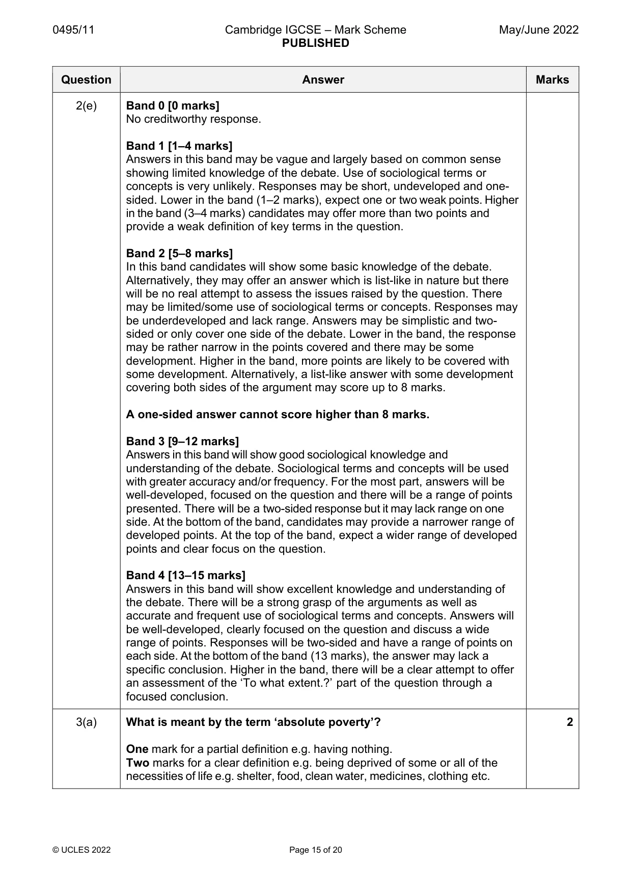 Mark scheme, page 15 of 20