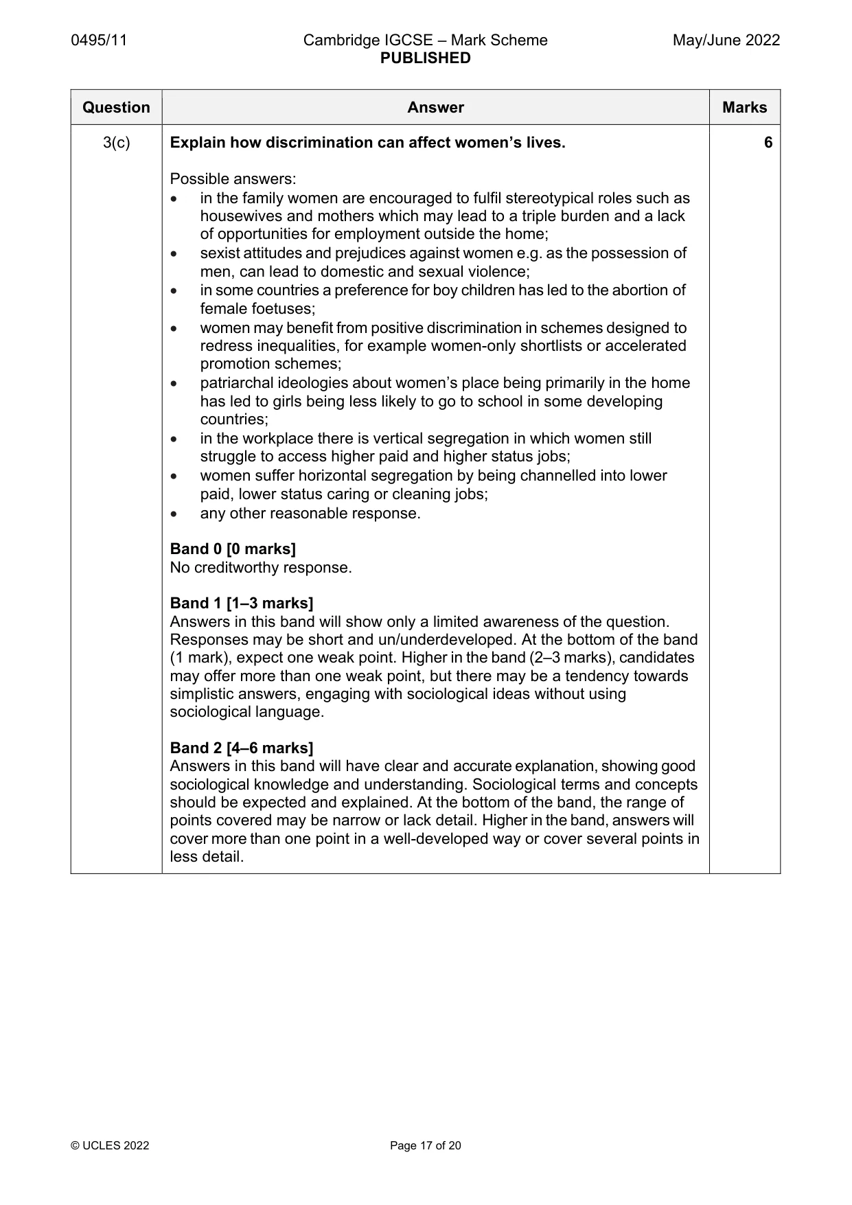 Mark scheme, page 17 of 20