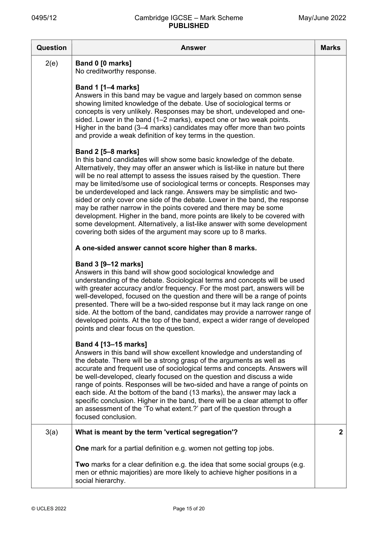 Mark scheme, page 15 of 20