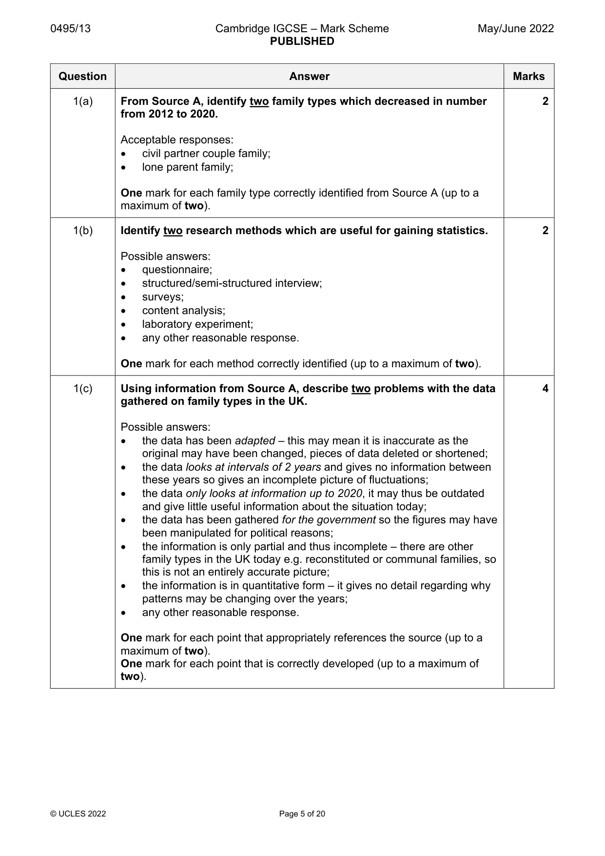 Mark scheme, page 5 of 20