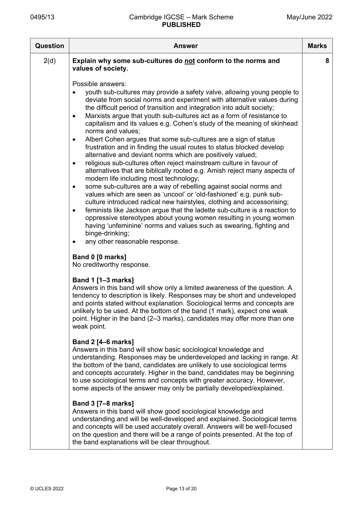 Mark scheme, page 13 of 20