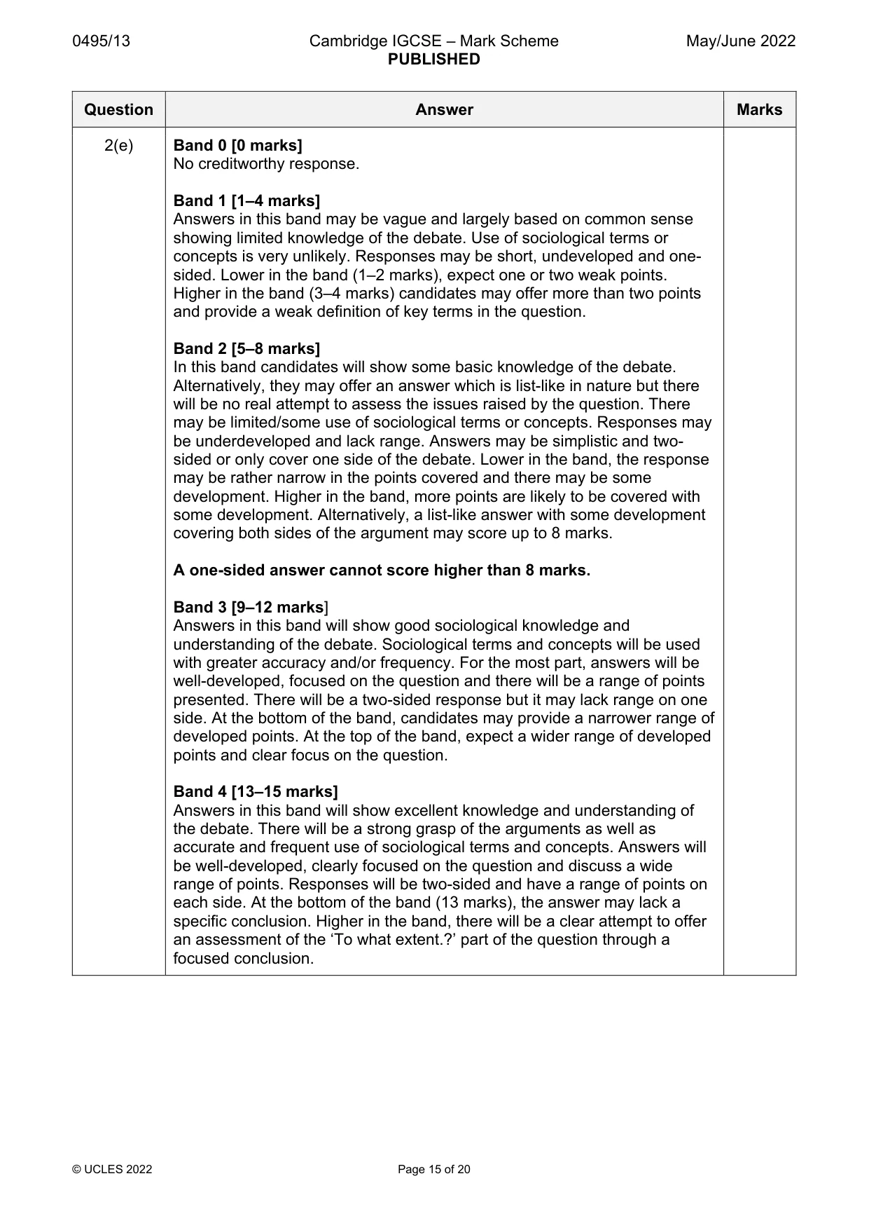 Mark scheme, page 15 of 20