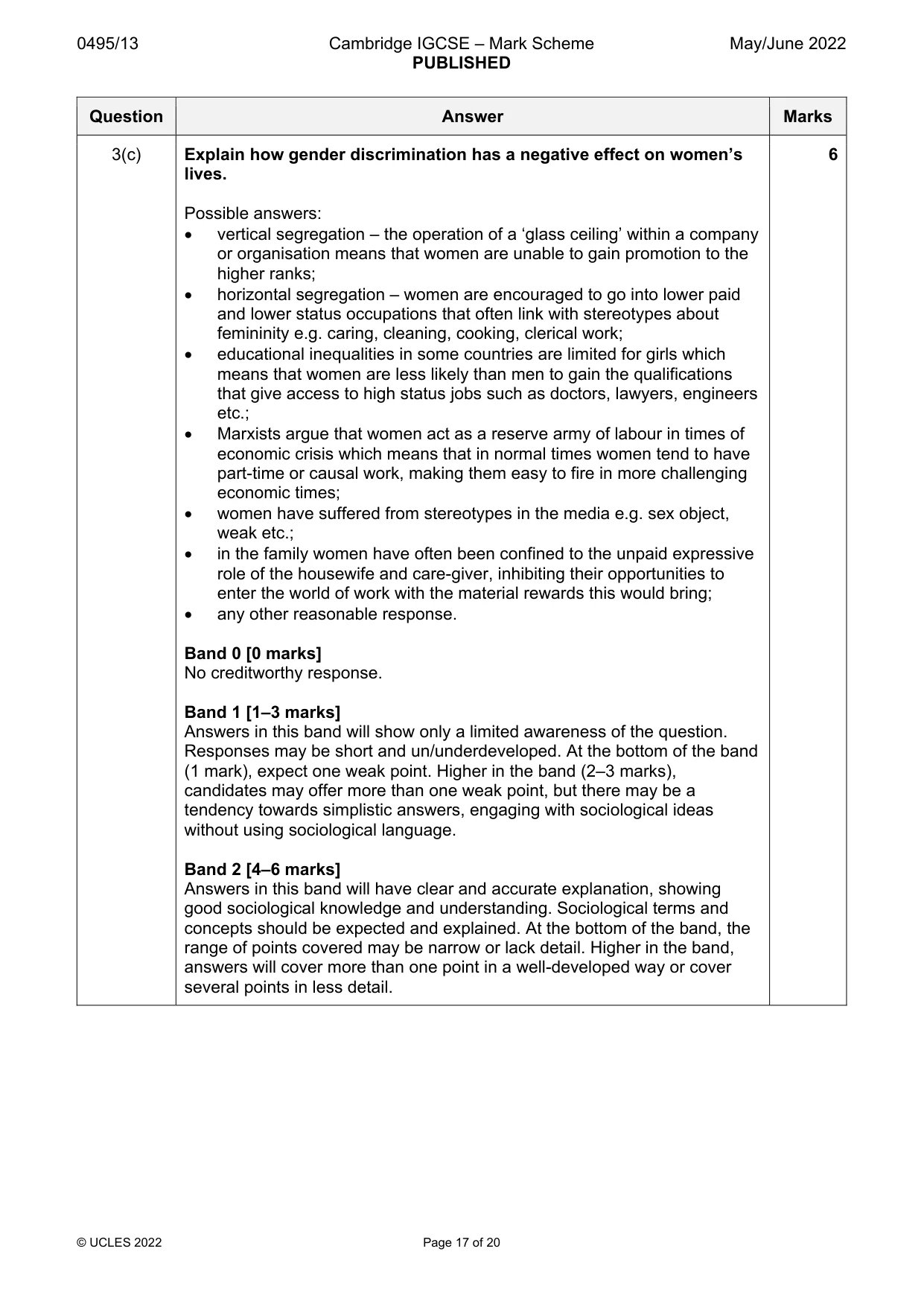 Mark scheme, page 17 of 20