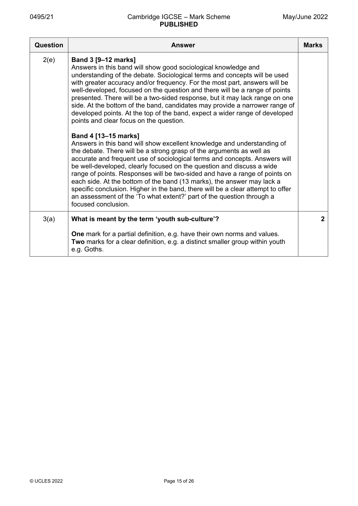 Mark scheme, page 15 of 26