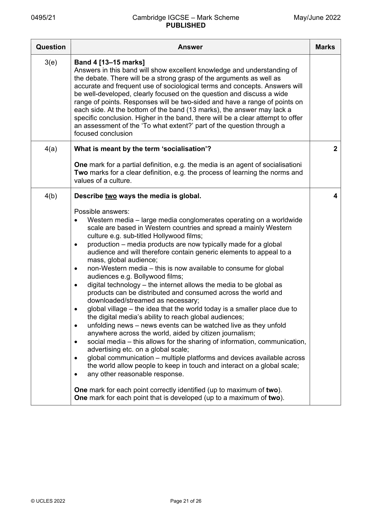 Mark scheme, page 21 of 26