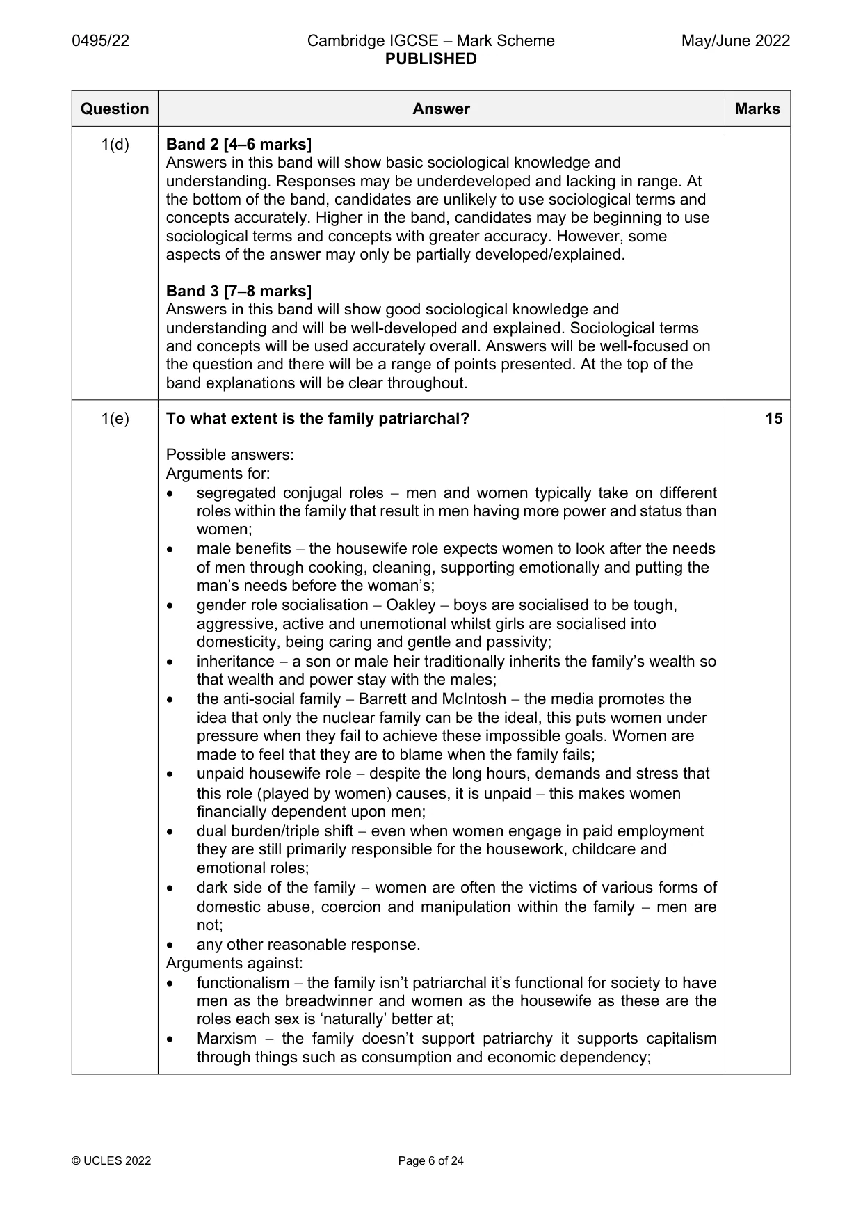 Mark scheme, page 6 of 24