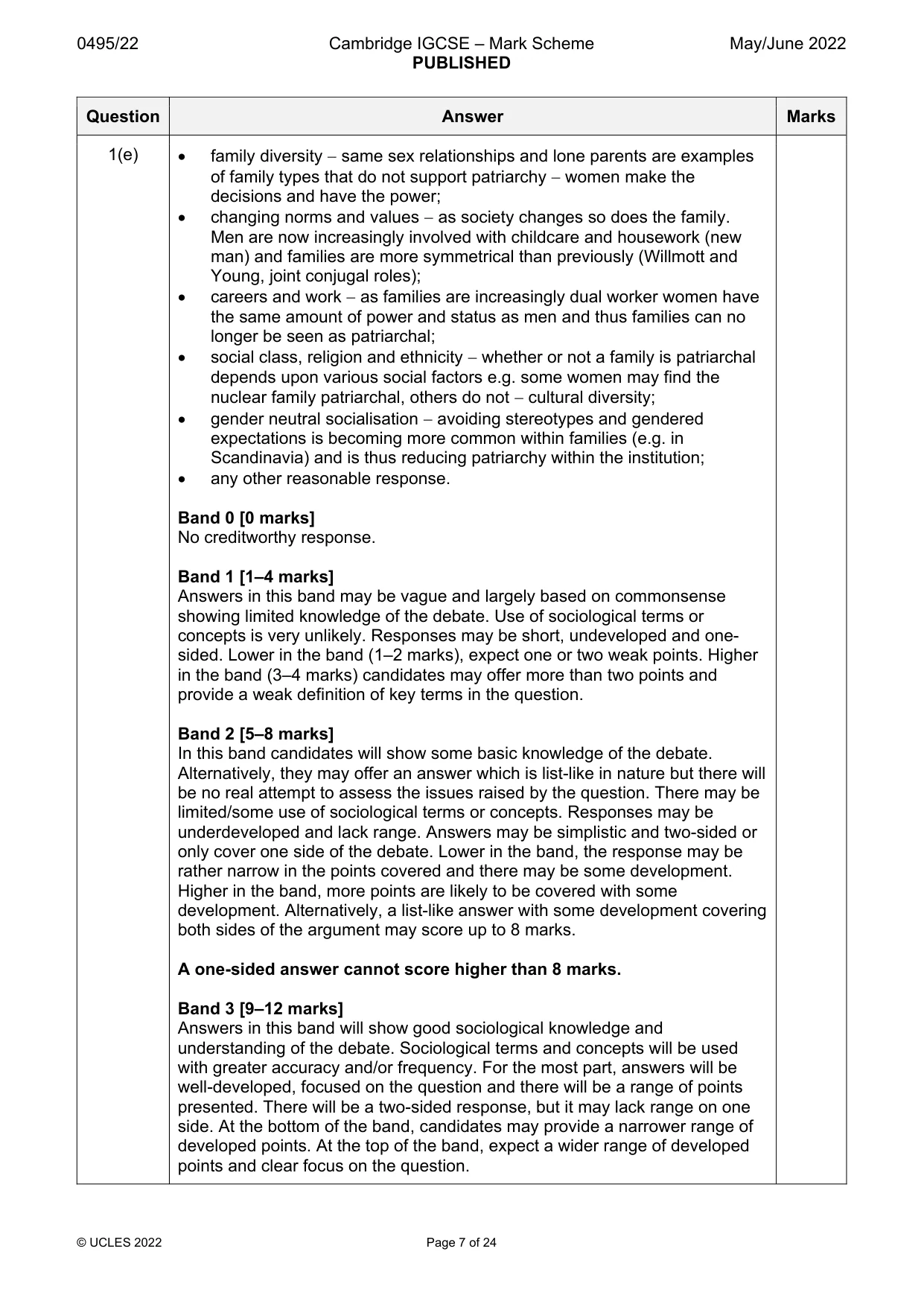 Mark scheme, page 7 of 24